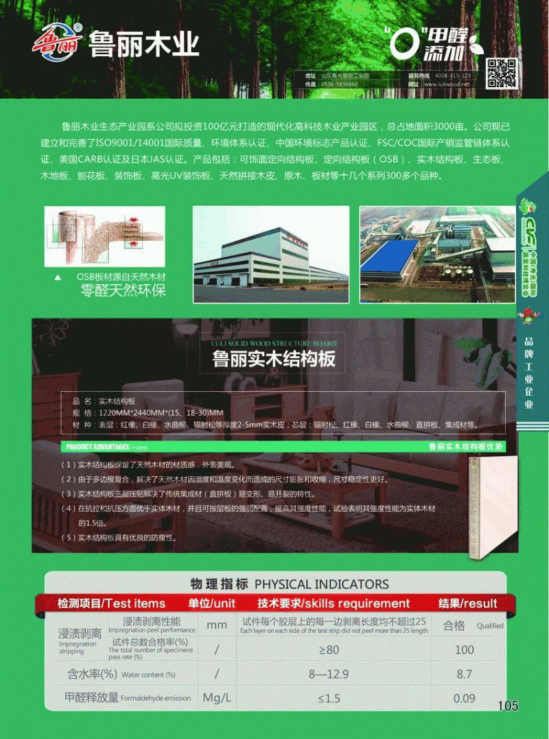 lorem ipsum dolor sit