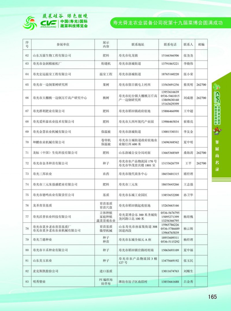 lorem ipsum dolor sit