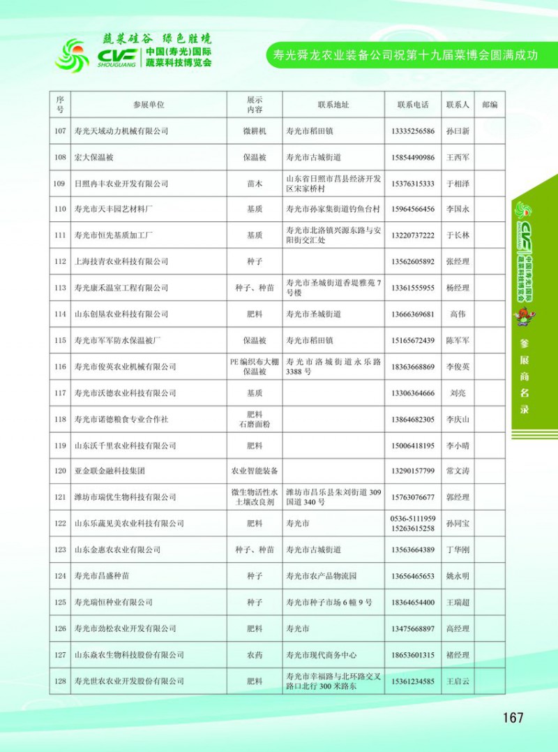 lorem ipsum dolor sit