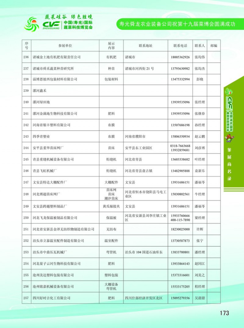 lorem ipsum dolor sit