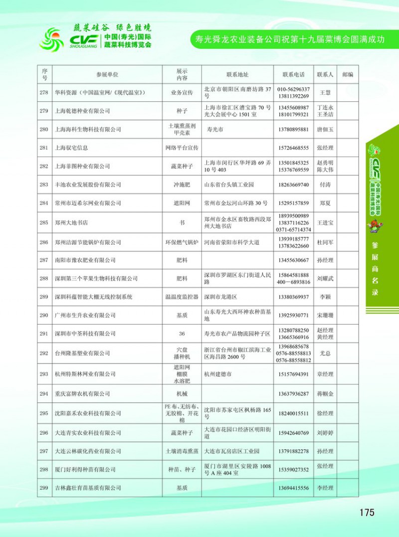 lorem ipsum dolor sit