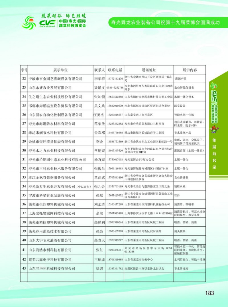 lorem ipsum dolor sit