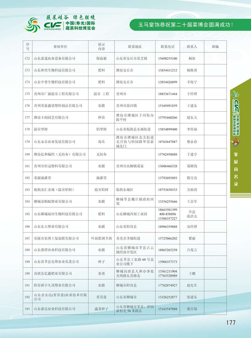 lorem ipsum dolor sit